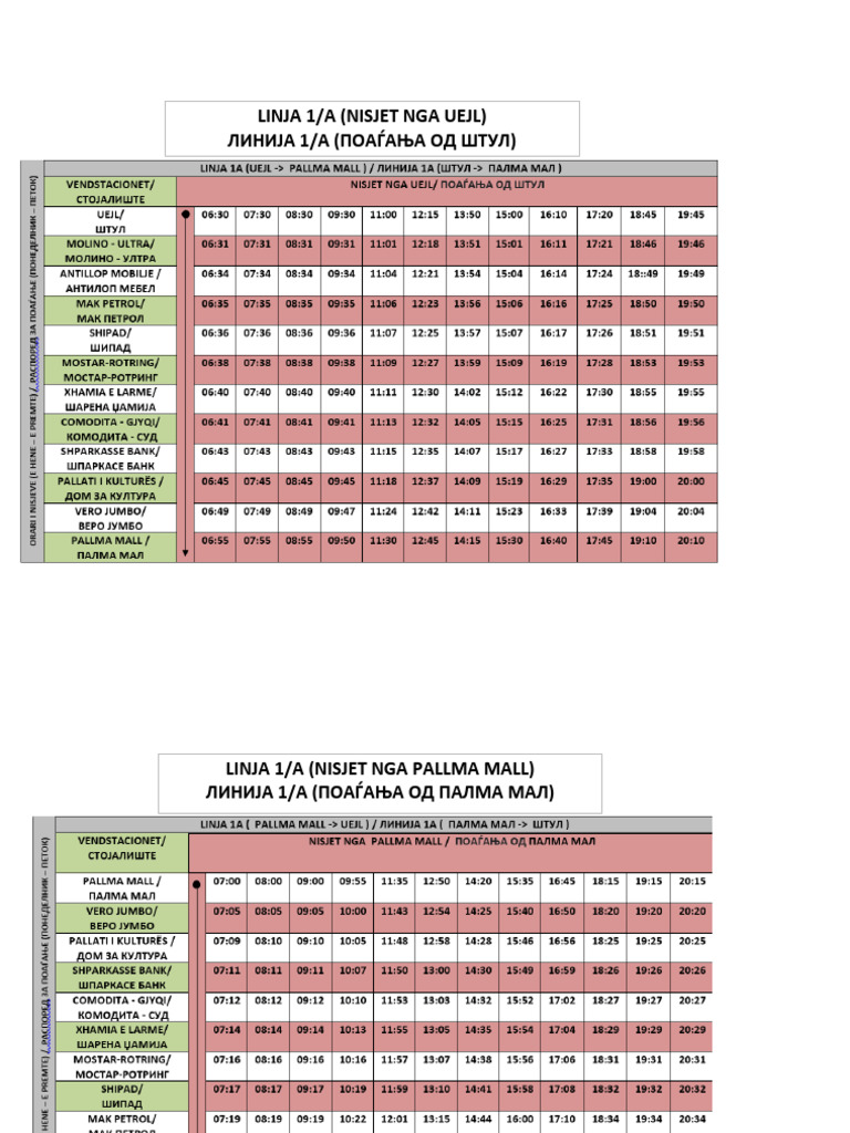 Linja 1a e Fundit | PDF