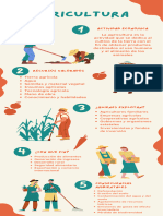 Infografía Agricultura