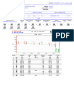 Sp1 Rota A Fo 1 SC Apc - Sor