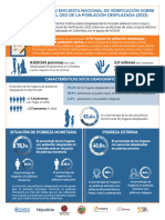 IV Encuesta Nacional de Verificación 2023