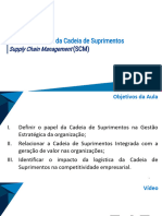 24.1 Aula 02 - Gestão Da Cadeia de Suprimentos PDF