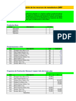 Tema 15 Maximización de La Producción - Administración de Operaciones CASO NESTLE II