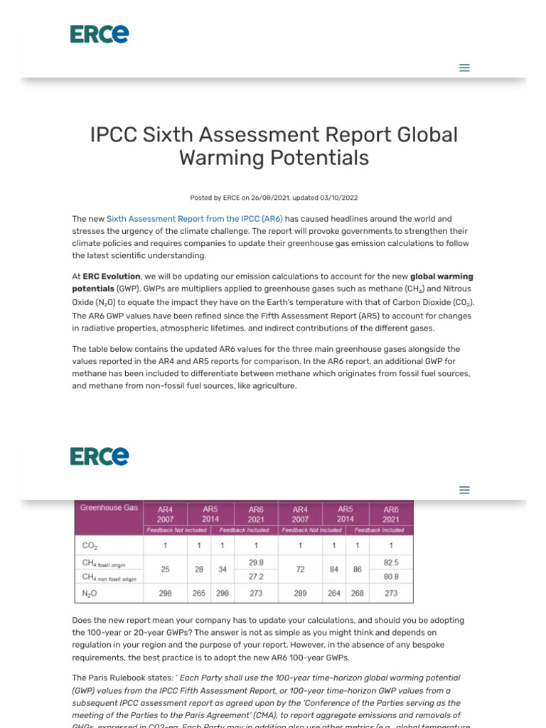 IPCC Sixth Assessment Report (AR6) Global Warming Potentials - | PDF ...