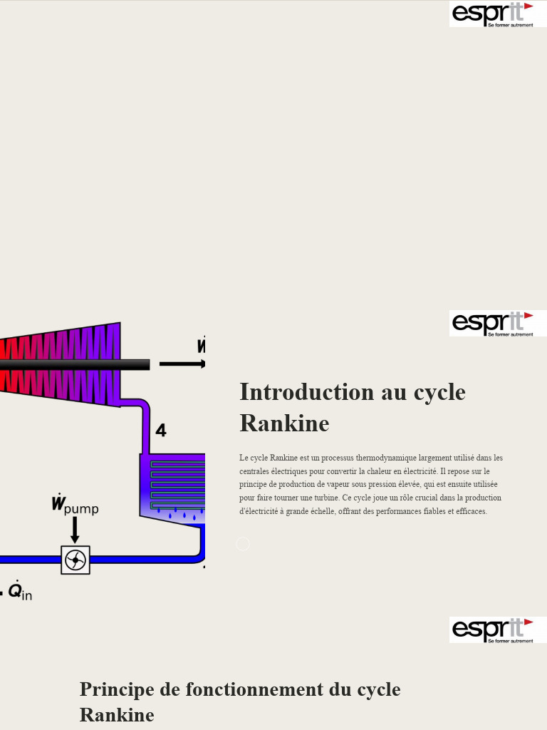 Introduction au cycle Rankine | PDF | Centrale électrique | Turbine