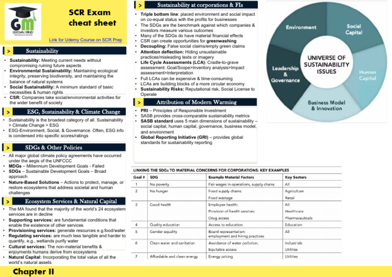 Cheat Sheet 2 | PDF | Sustainability | Sustainable Development