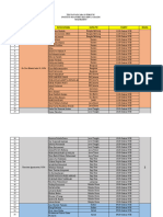 Jadwal Ujian Wawancara s1 230823