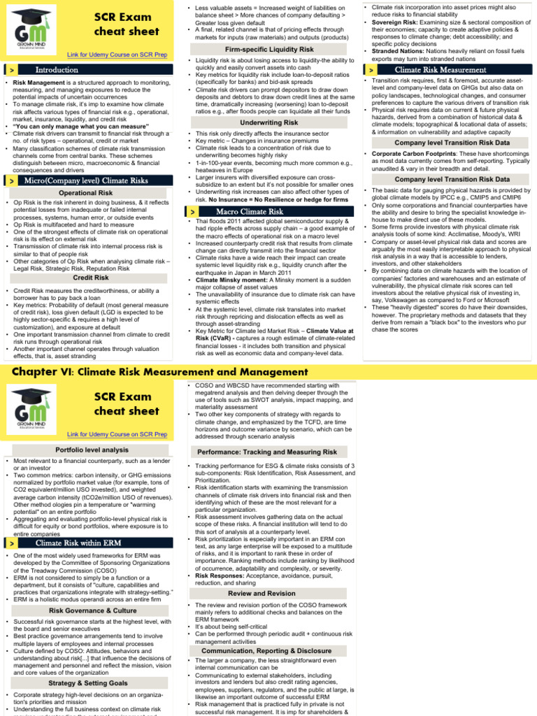 Cheat+Sheet+6 | PDF | Risk | Market Liquidity