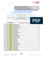 MASTER JMIN Resultats Admissibilite Au Concours 2024