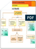 5 Filosofia Introducion