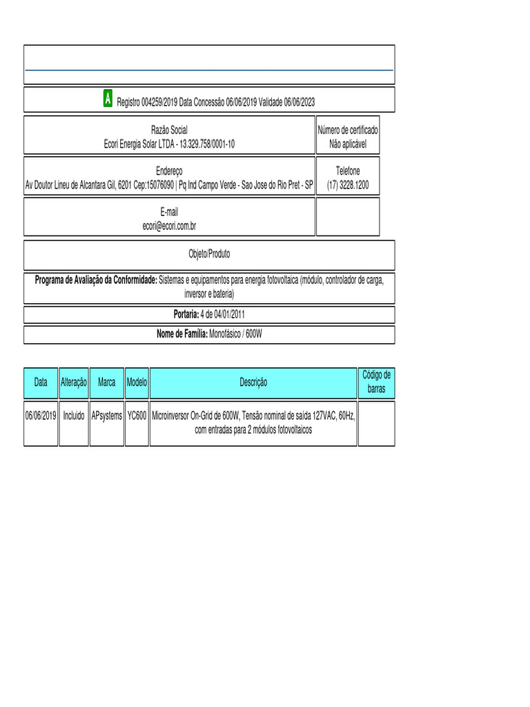 Certificação Inmetro de Microinversor 600W | PDF