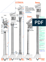 Los Órdenes Arquitectónicos: Romano Griegos