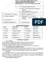 Acara Minggu 7 April 2024