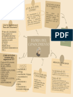 Gráfico Mapa Mental Esquema Trabajo Proyecto Doodle Manual Orgánico Visual Infantil Llamativo Sencillo Colorido