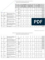 2023 - Propuesta Definitiva de Premios Extraordinarios 2021 - 2022