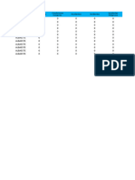 01 Dashboard SST 2023