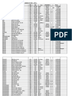 Lista de precios MARZO nueva