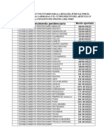 Establecimiento Penitenciario: Monto Aportado