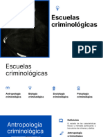 Criminología U2