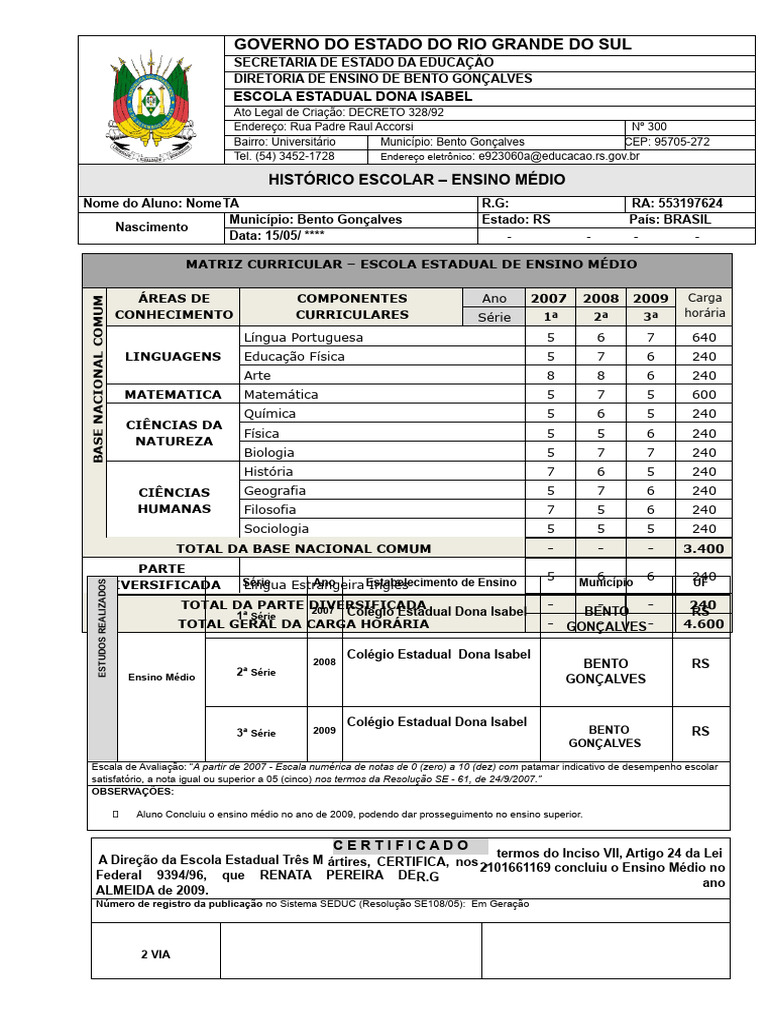 Histórico Escolar do Ensino Médio RS | PDF