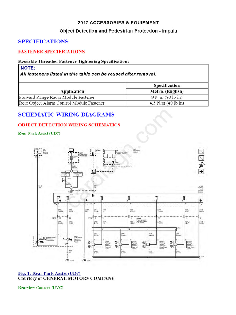 Chevrolet Impala 2016-20 Workshop - Object Detection and Pedestrian ...