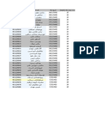 تاریخ ارائه دانشجویان