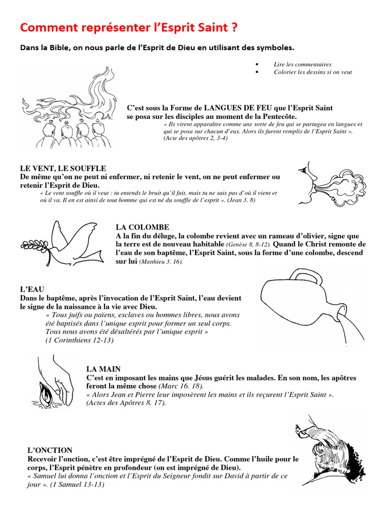 Symboles de l'Esprit Saint et leur sens | PDF | Saint-Esprit | Baptisme