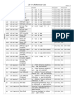 Reference Card