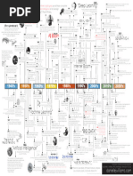 History of A I Poster Final