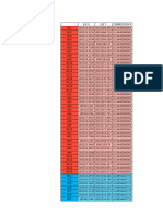 Correccion Puntos de Levantamiento