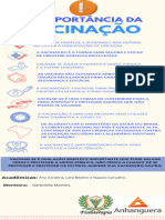 Infográfico Sobre A Importância Da Vacinação Simples Azul e Rosa