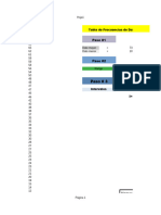 Aplicación de Códigos y Formatos en Excel