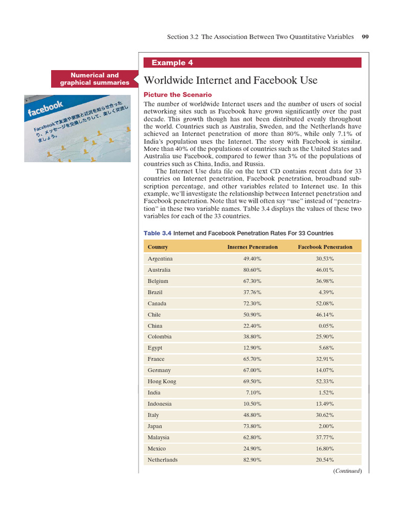 Ejemplo 4 - Agresti Franklin (2013) | PDF | Scatter Plot | Cartesian ...