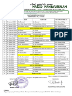 Petugas Jumat 2024 Manba'ussalam