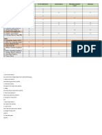 Grade 1 Credentials (2022-2023)