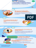 Infografía Evaluación Formativa - Vanessa Figueroa