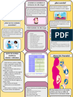 Tríptico de atencion prenatal