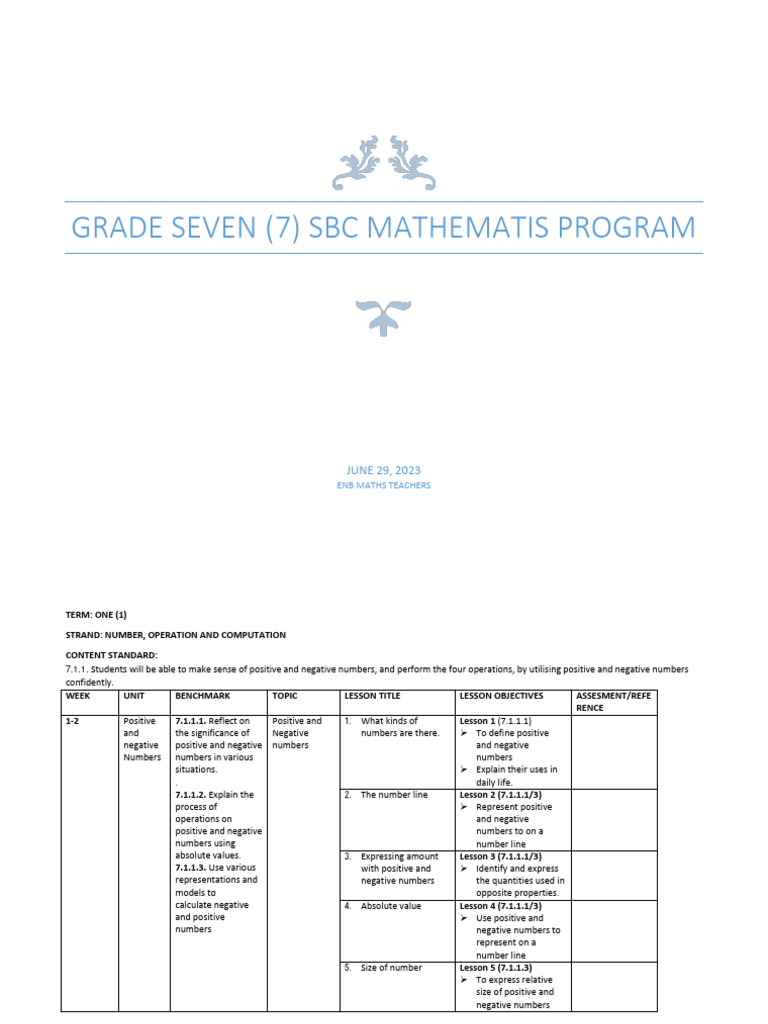 Grade 7 Math Curriculum Overview | PDF | Multiplication | Division ...