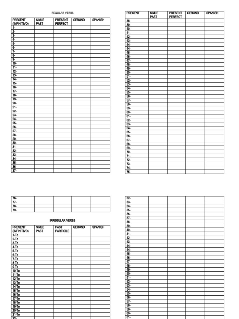 Verbs List | PDF | Syntax | Morphology