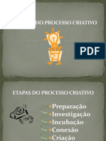 Etapas Do Processo Criativo