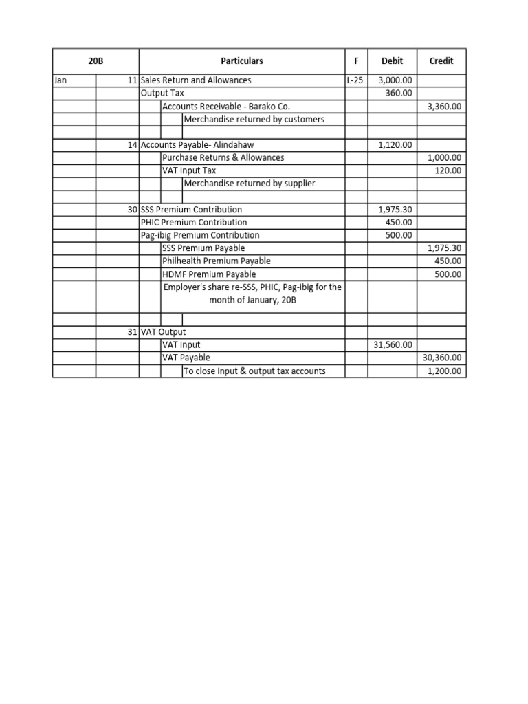 General journal pdf