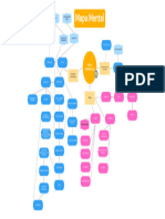 MAPA METABÓLICO