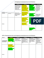 CSTP 4: Planning Instruction and Designing Learning Experiences For All Students