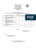 Ikalawang Markahang Pagsusulit Ap6 2023 - 2024