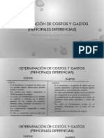 Costos y Gastos, Principales Diferencias, 05.02.2024