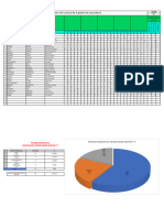 Registro y Estadistica Diagnostico Rosa