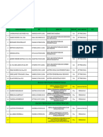 NAMA PEGAWAI SEKERTARIAT 2021 (Update 11 Mei)