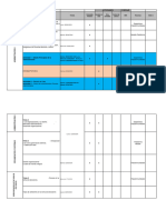 Planificación de Actividades Diarias de La Mteria