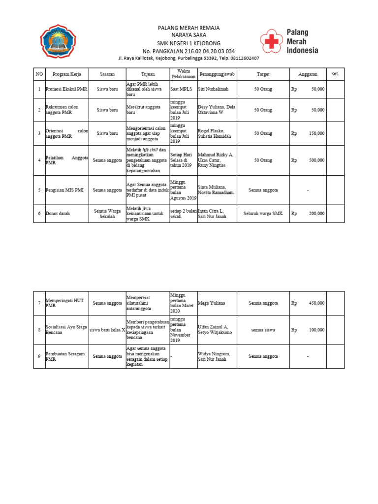 Rab P5 - 2023 | PDF