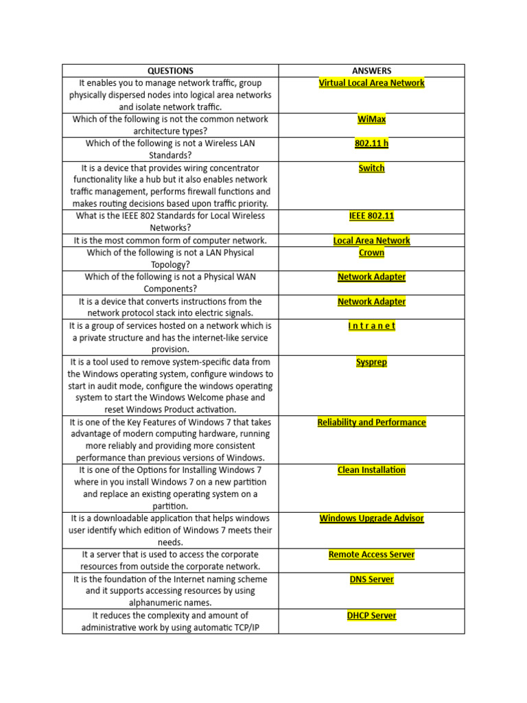 Windows Networking and Security Concepts | PDF | Computer Network ...