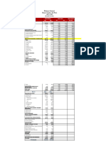 Cp88 - Enun Examen Final - Análisis y Ratios